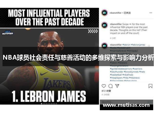 NBA球员社会责任与慈善活动的多维探索与影响力分析