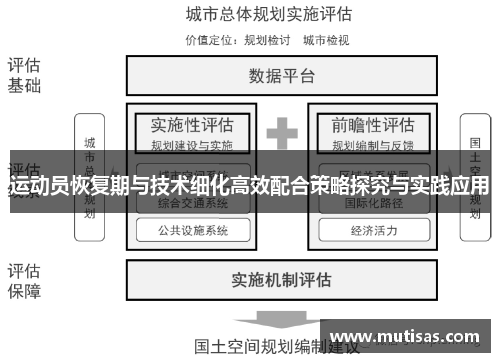运动员恢复期与技术细化高效配合策略探究与实践应用
