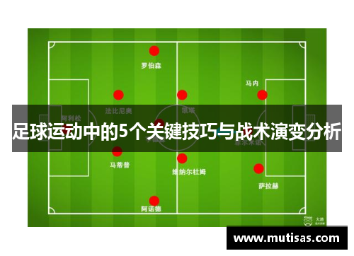 足球运动中的5个关键技巧与战术演变分析