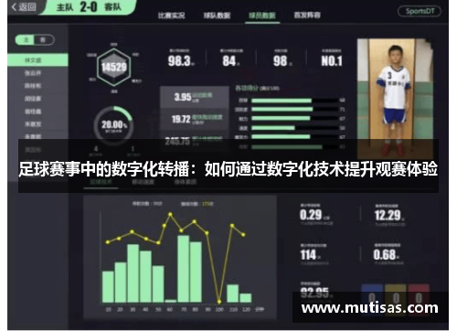 足球赛事中的数字化转播：如何通过数字化技术提升观赛体验